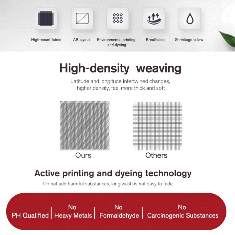 Bedding Set Details