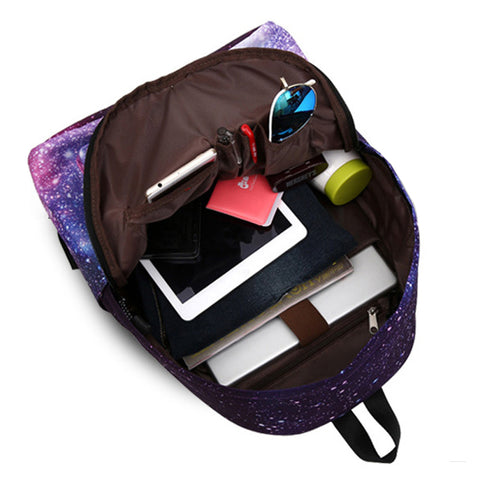 Backpack Compartments